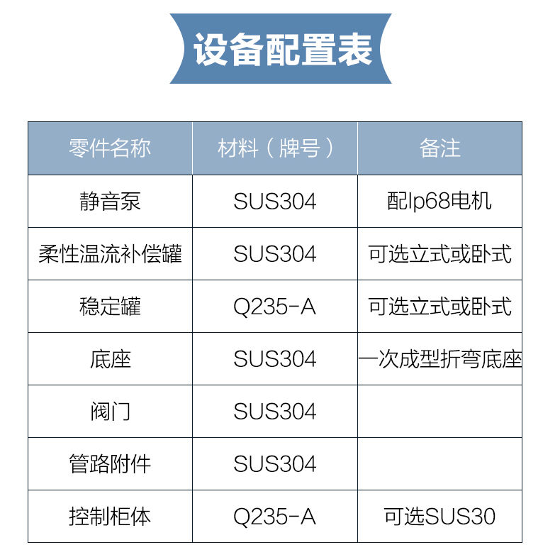 罐式管中泵供水設(shè)備 (4).jpg