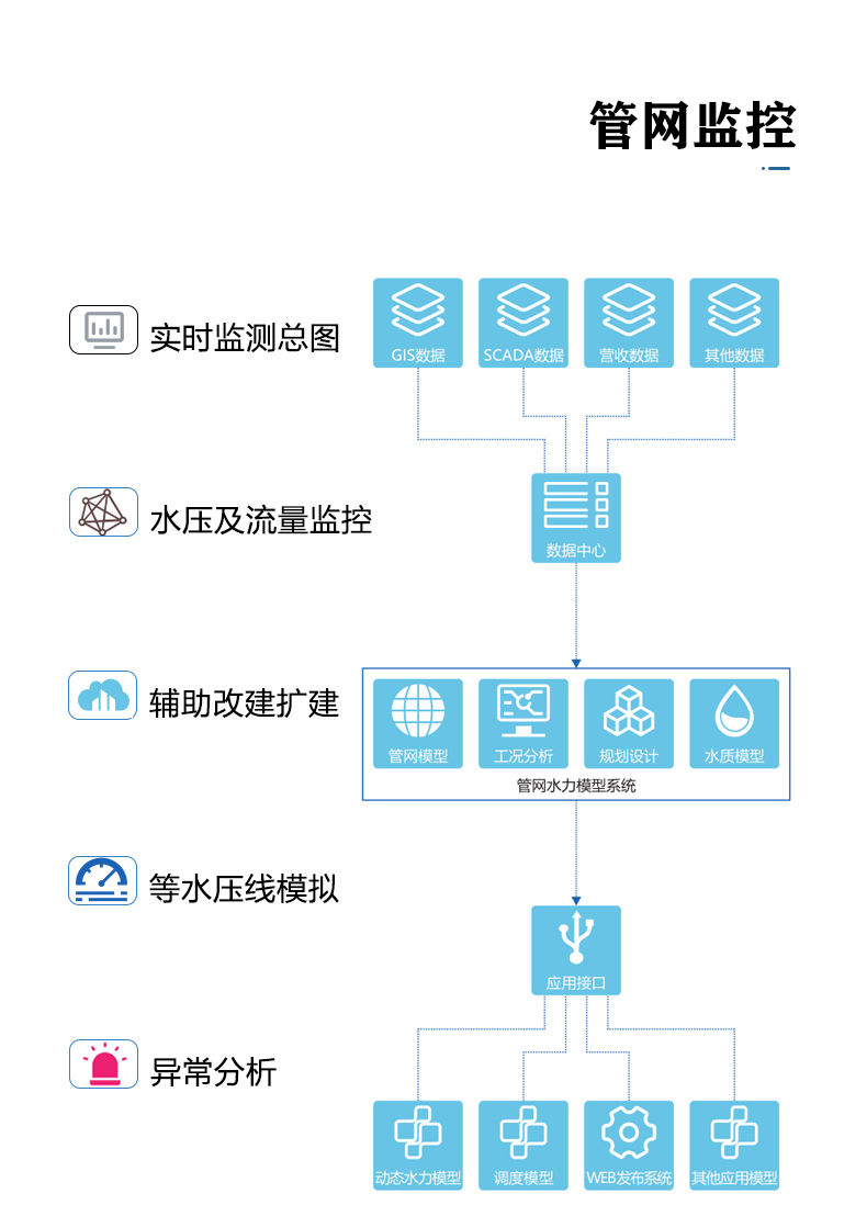 三腔無負(fù)壓 (9).jpg